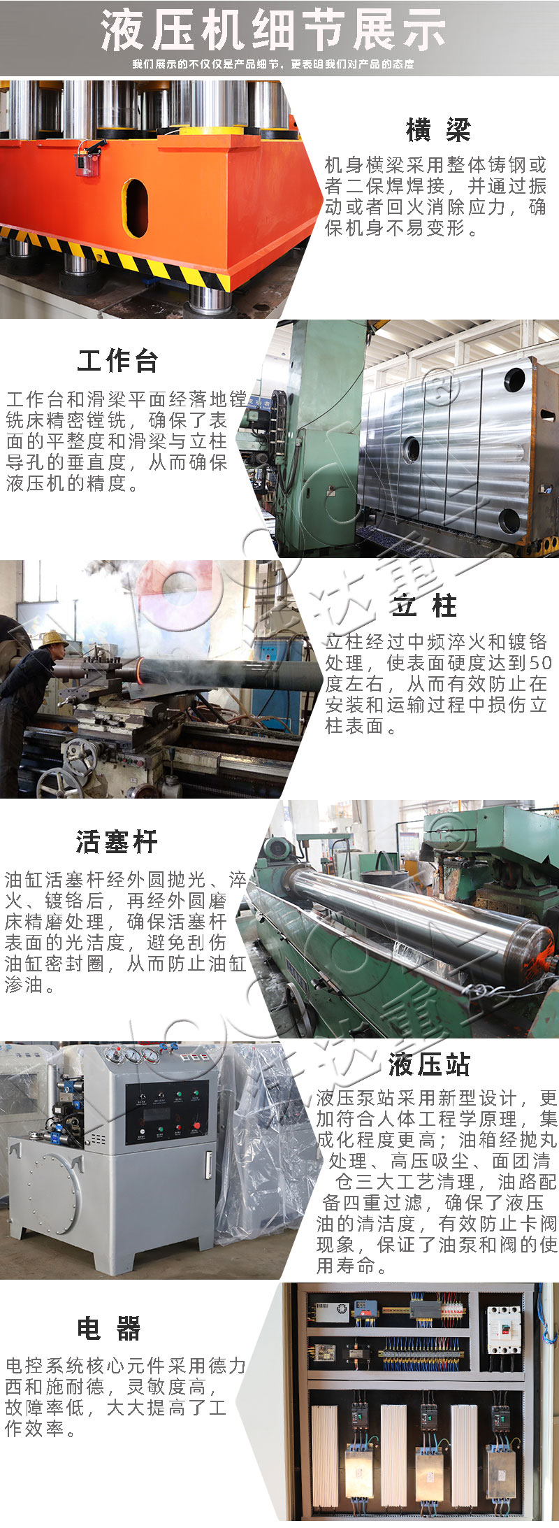 2000t液壓機價格 2000t液壓機價格