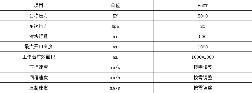 伺服800噸三梁四柱液壓機技術參數 伺服800噸三梁四柱液壓機技術參數